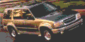 Car Loans